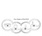 THE CHAIN OF SURVIVAL