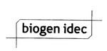 BIOGEN IDEC