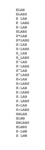 ELAB ; ELABS ; E LAB ; E LABS ; E-LAB ; E-LABS ; E*LAB ; E*LABS ; E!LAB ; E!LABS ; E_LAB ; E_LABS ; E'LAB ; E'LABS ; E^LAB ; E^LABS