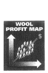 WOOL PROFIT MAP