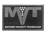 MVT MATCHED VELOCITY TECHNOLOGY