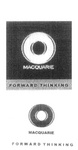 MACQUARIE FORWARD THINKING