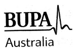 BUPA AUSTRALIA