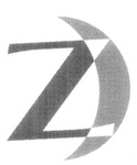 Z