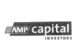 AMP CAPITAL INVESTORS